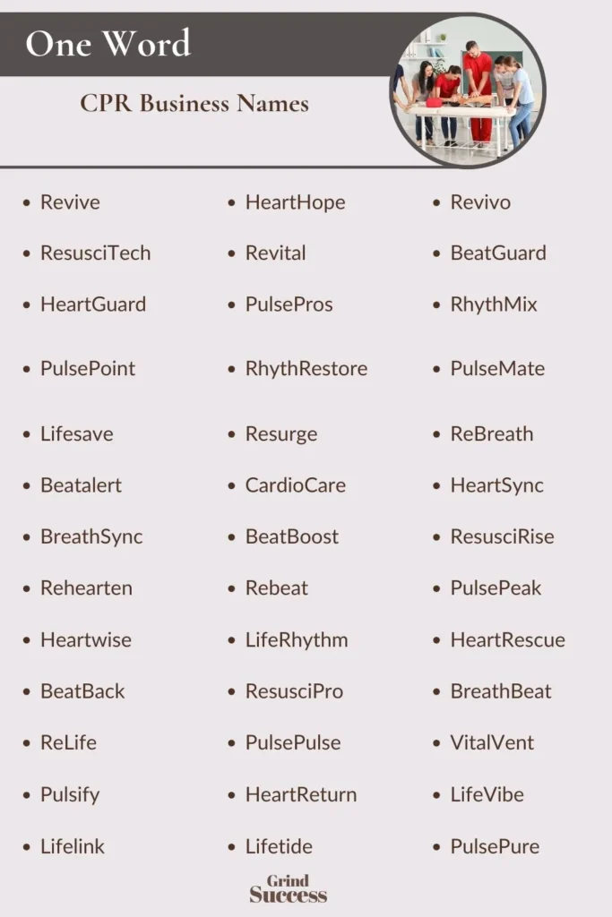 One-Word CPR Business Names Ideas