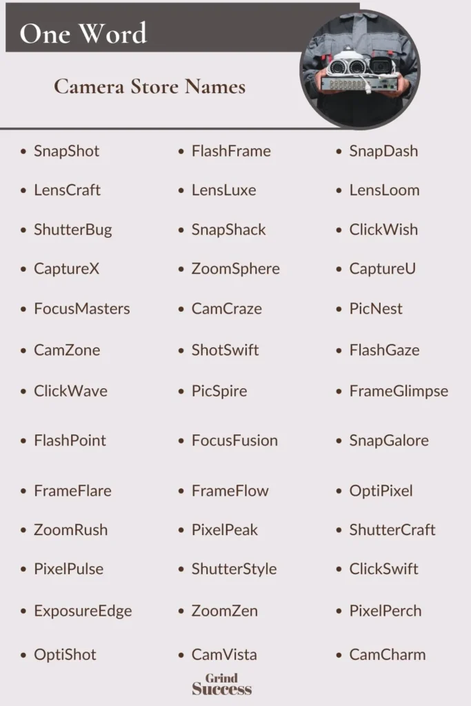 One-Word Camera Store Names Ideas