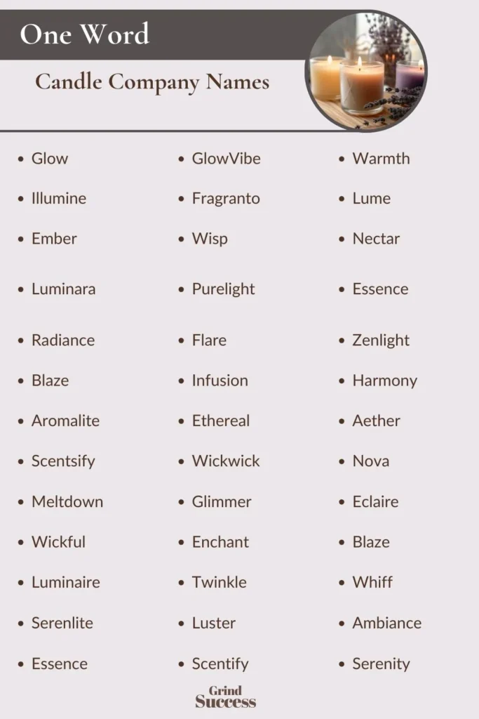 One-Word Candle Company Names