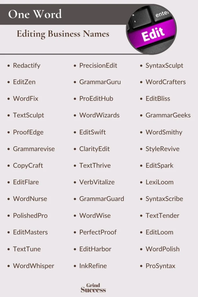 One-Word Editing Business Name Ideas
