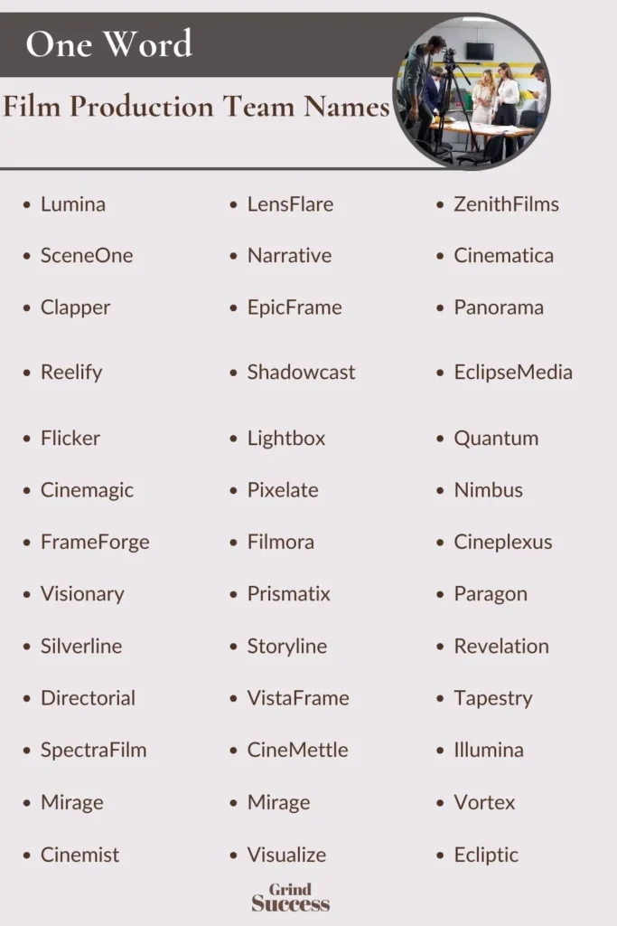 One-Word Film Production Team Names Ideas