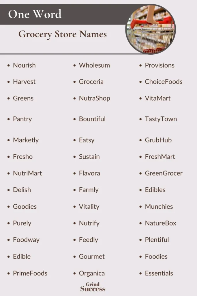 One-Word Grocery Store Names Ideas