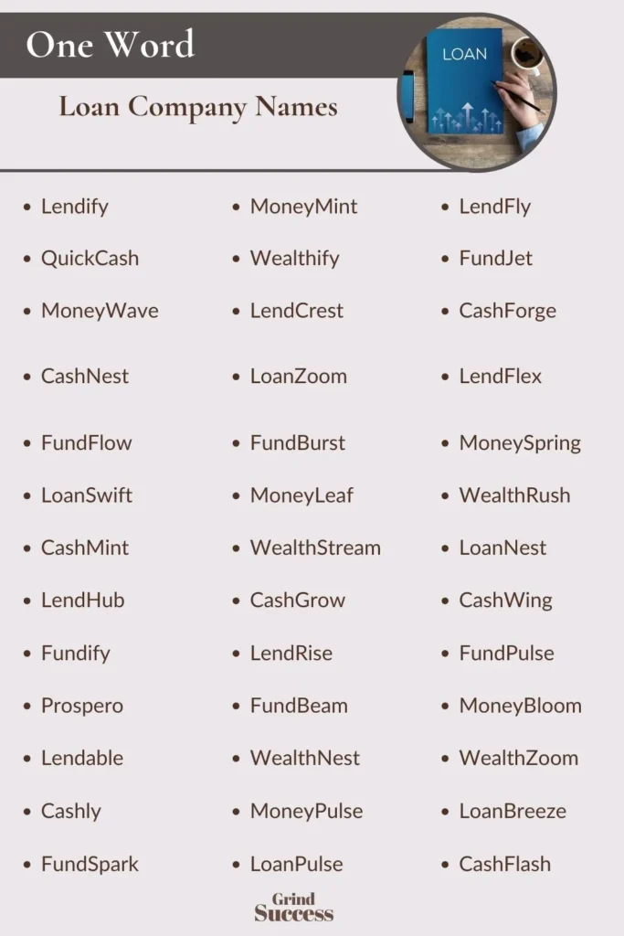 One-Word Loan Company Names