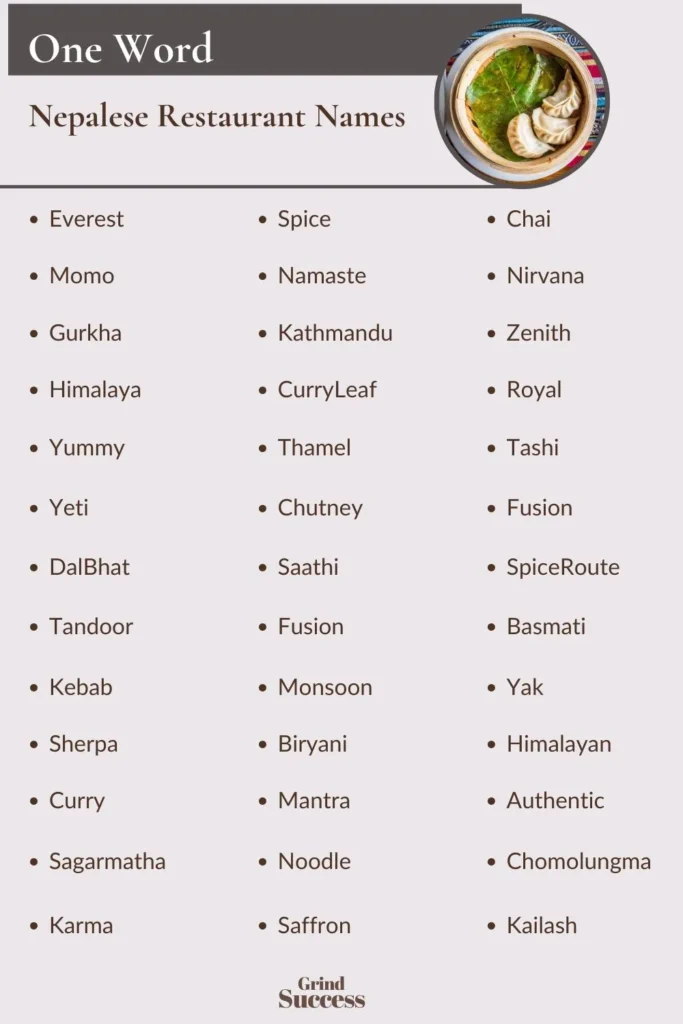One-Word Nepalese Restaurant Names Ideas