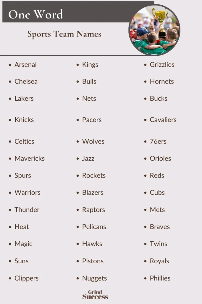 One-Word Sports Team Names
