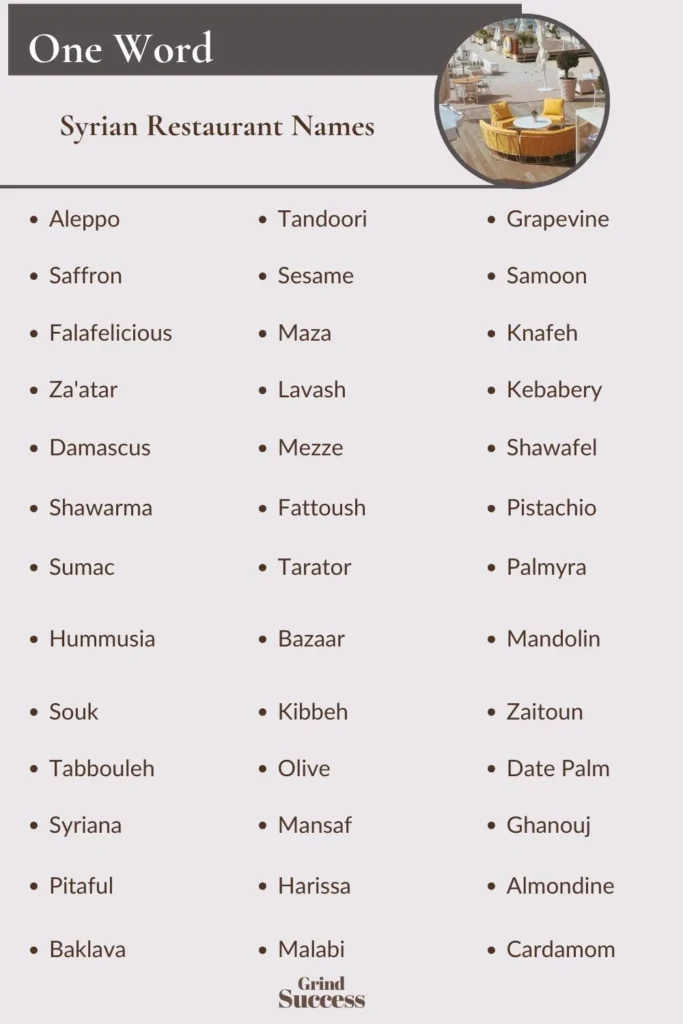 One-Word Syrian Restaurant Names Ideas