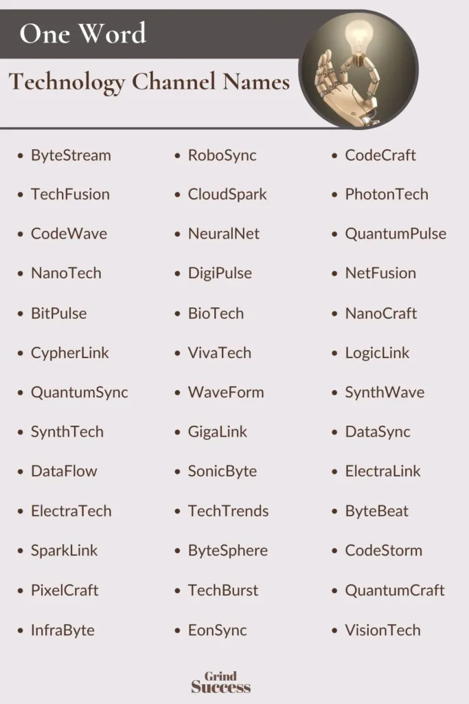 One-Word Technology Channel Names Ideas