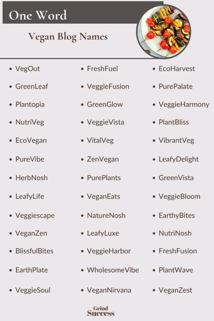 One-Word Vegan Blog Names Ideas