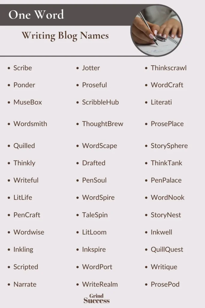 One-Word Writing Blog Names  Ideas