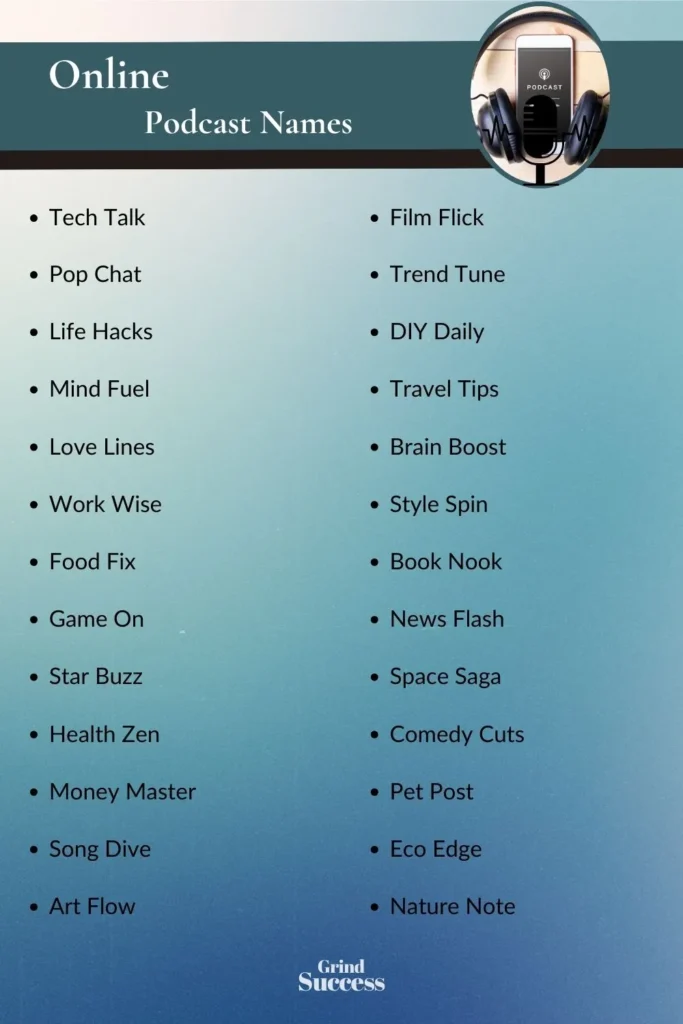 Online Podcast Name Ideas List
