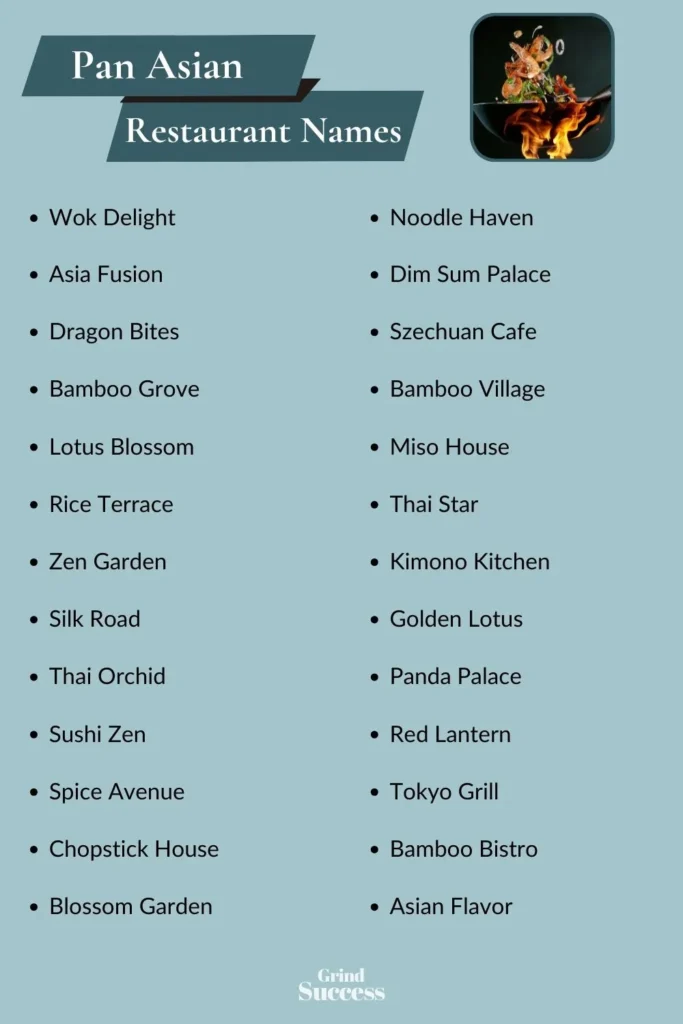 Pan Asian Restaurant name list