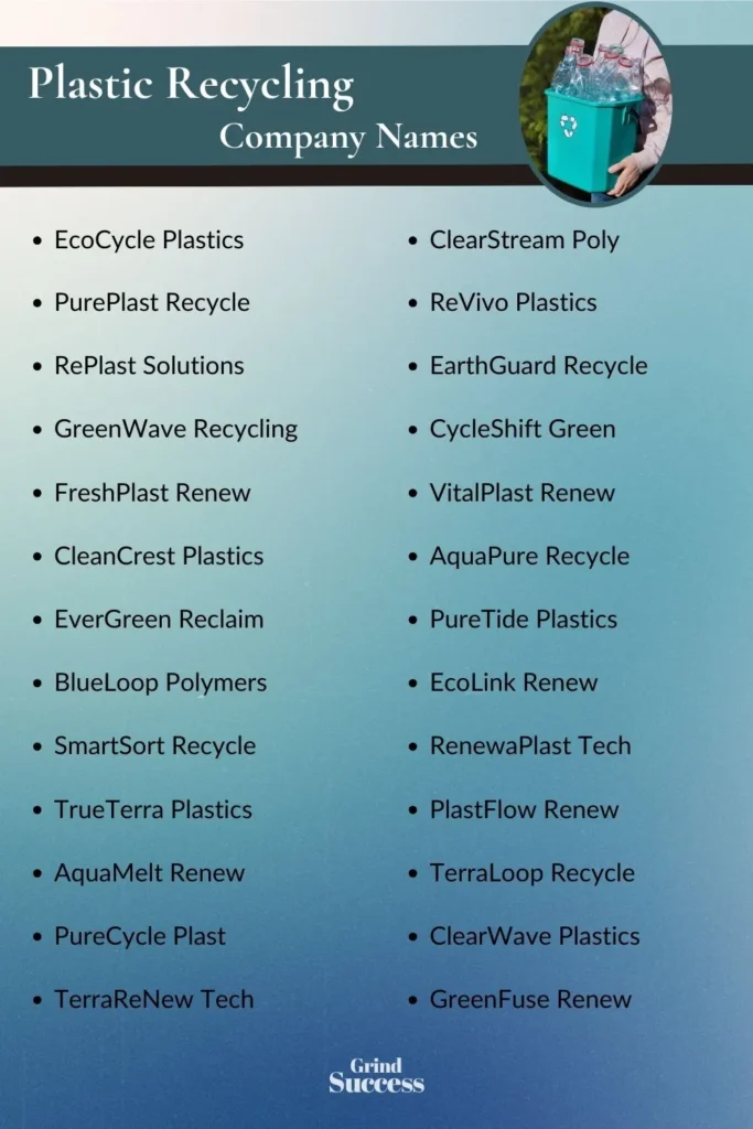 Plastic Recycling company name list