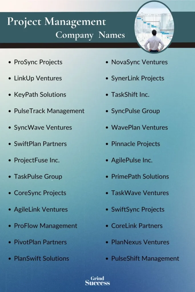 Project Management company name list