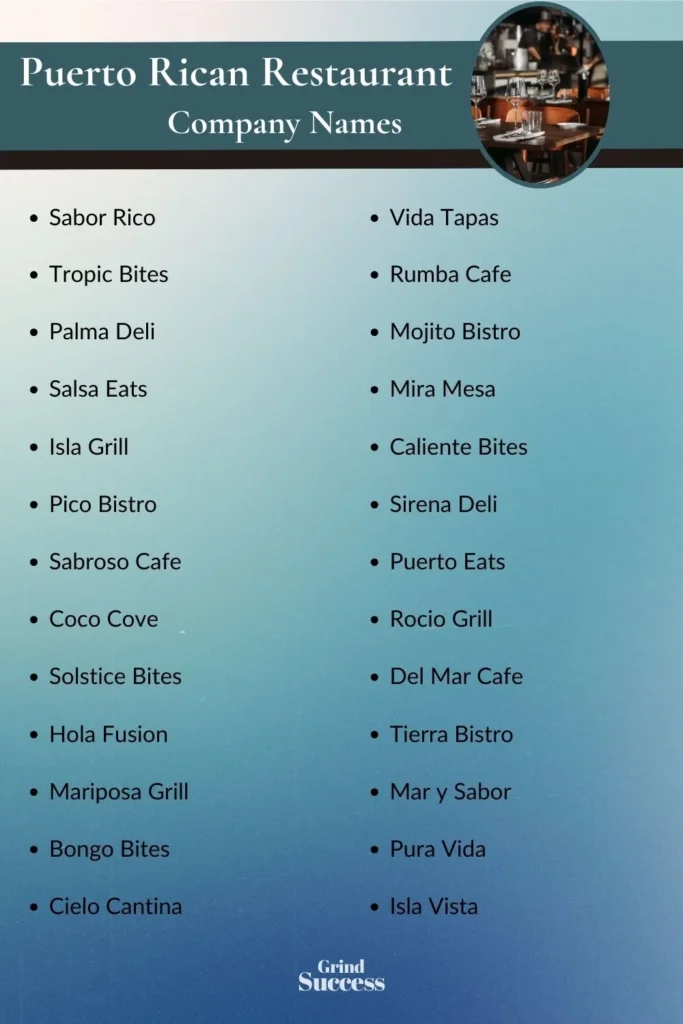 Puerto Rican Restaurant name list