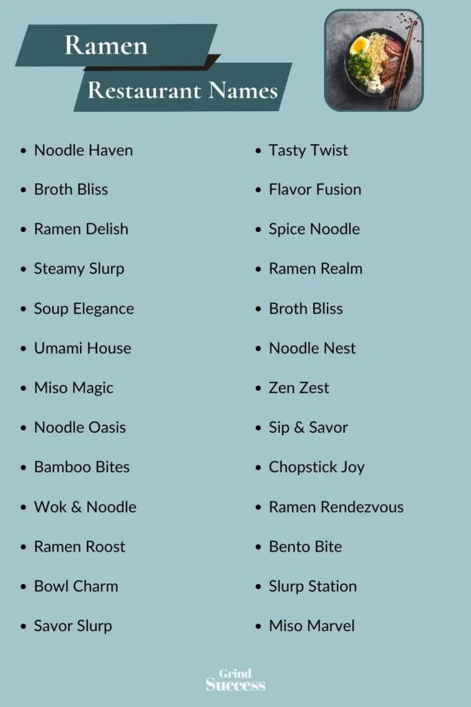 Ramen Restaurant name list