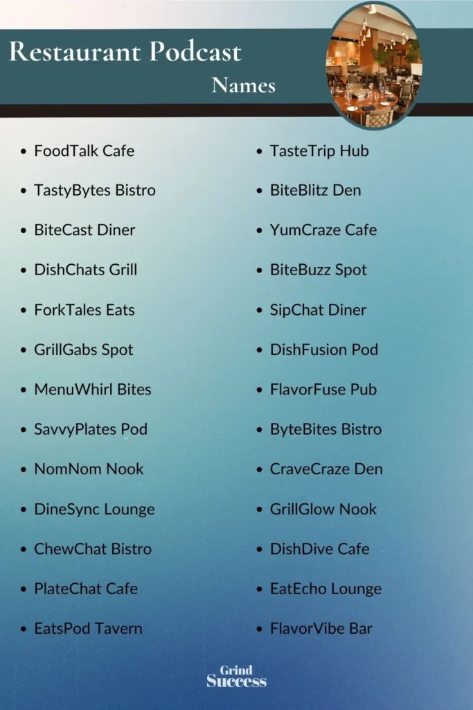 Restaurant Podcast Name Ideas List