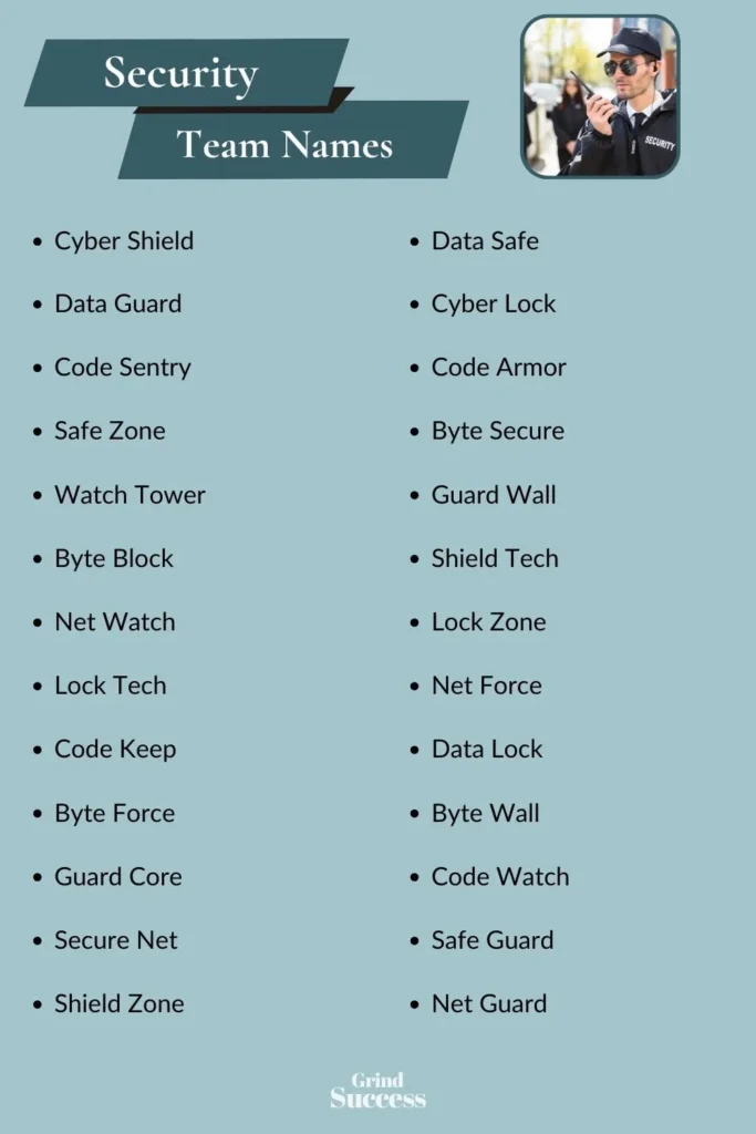 Security Team Name Ideas List