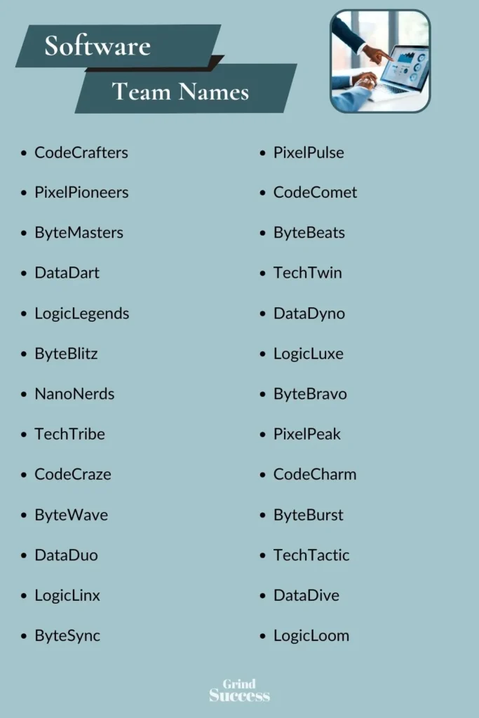 Software Team Name Ideas List