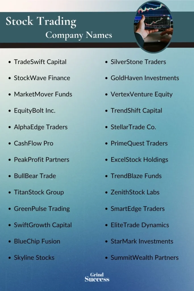 Stock Trading company name list