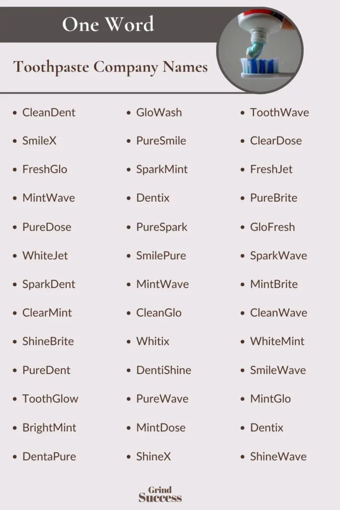 Toothpaste Company Name Ideas List