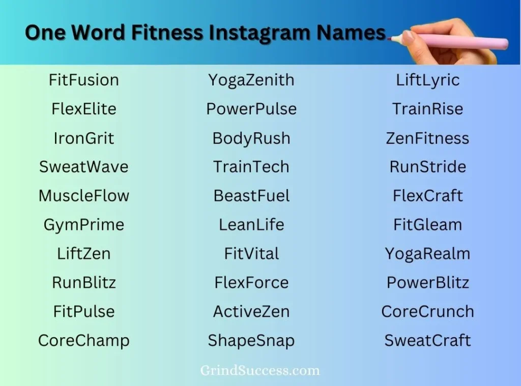 Unique Gym & Fitness Instagram Names
