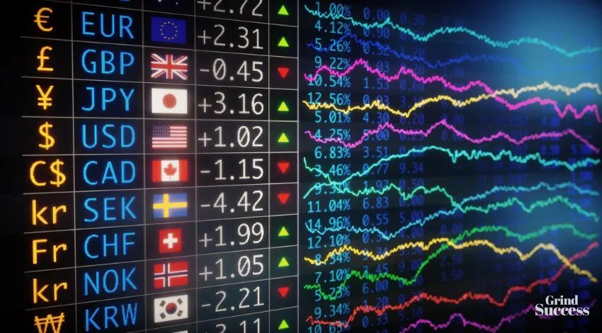 Why Exchange Rates Are Important To Global Business